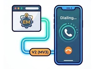 Illustration for seamless telephony