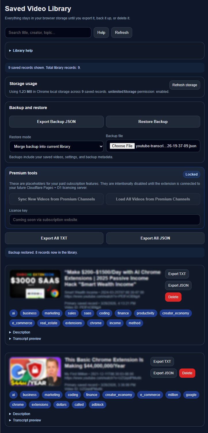 YouTube Transcript Vault library interface